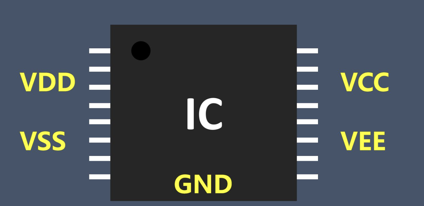 Come distinguere VCC, IOVCC e VDD nella progettazione hardware di pannelli LCD di piccole e medie dimensioni